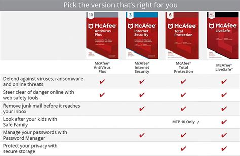 mcafee livesafe czy total protection